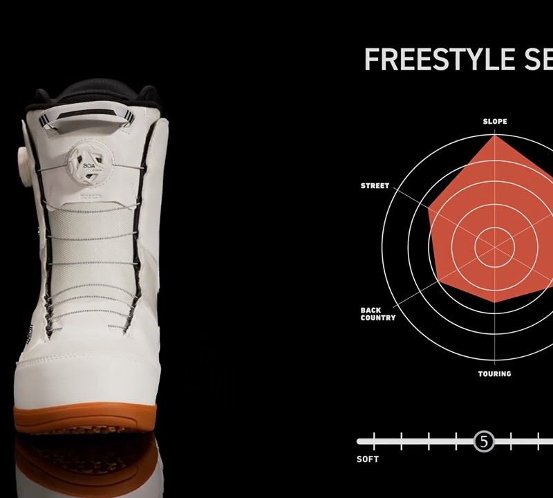 Snowboardové topánky DEELUXE ID Dual Boa white 11