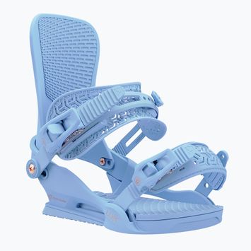 Dámske snowboardové viazanie Union Juliet bluebell